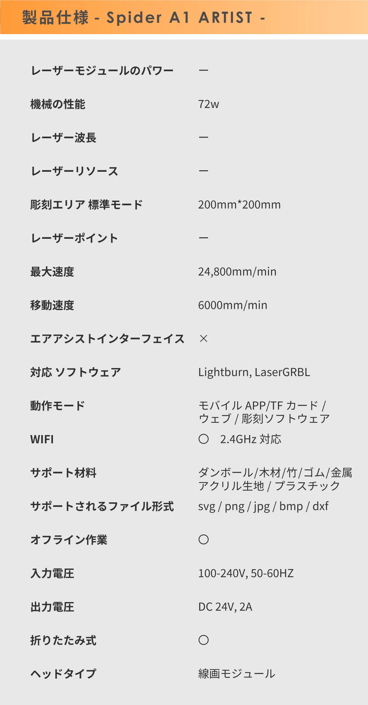 本格的な彫刻＆切断＆描画を簡単に！コンパクトなレーザー加工機Spider 
