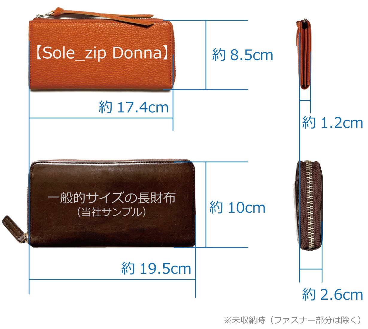 一級財布職人の独自設計。「快適ファースト」でありながら全ての