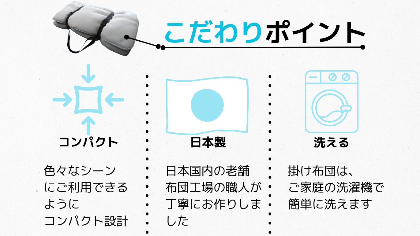 これ一つで、どこでも快適な睡眠空間を。ALL in ONE コンパクト 布団