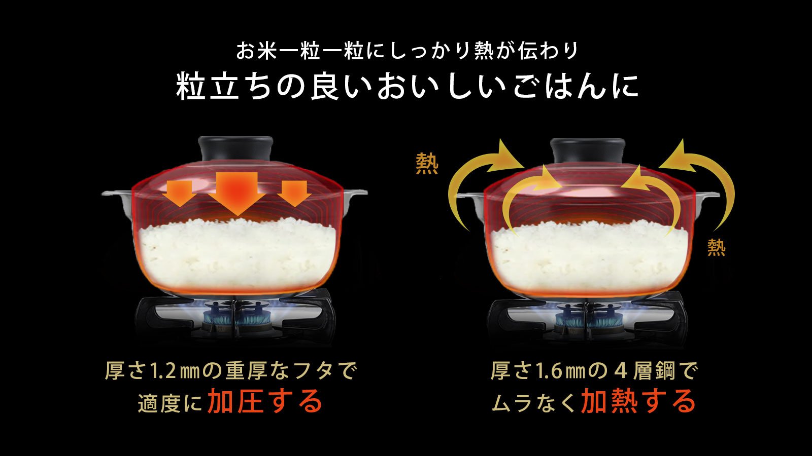 4層鋼の特殊釜でごはんも煮込み料理も美味しくつくれる「越匠ごはん釜