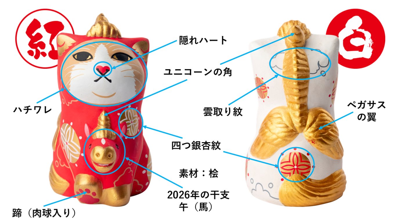 東京藝大卒アーティスト エサシトモコが手がける、新作木彫作品「天馬