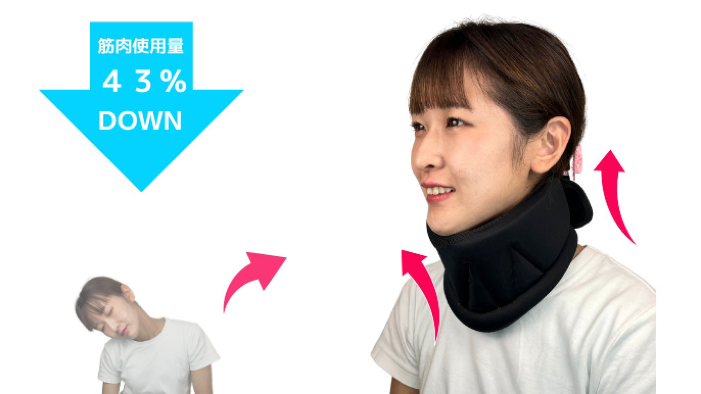 ショップ あなたの首にジャストフィット あなたの首にジャストフィット