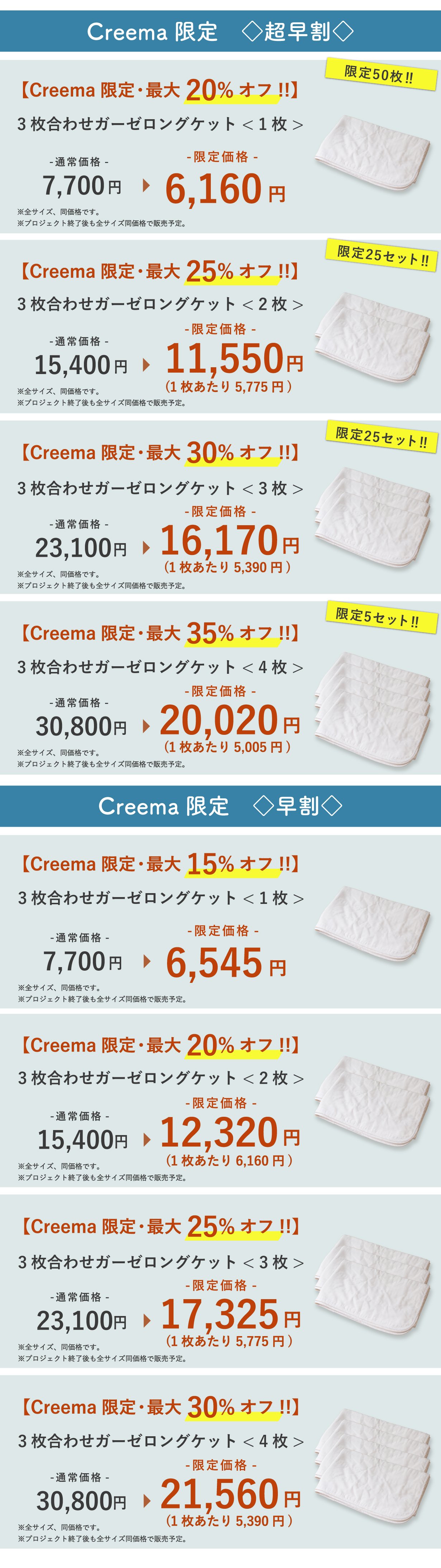 節電の季節にコスト重視の1枚。ムレずに涼しい、薄くて長い日本製