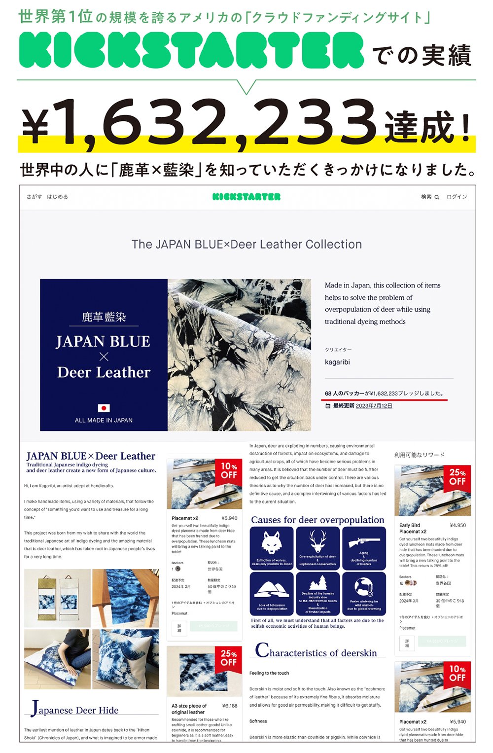 鹿革×藍染】廃棄される「鹿革」を、世界で1つの藍染絞りのサコッシュ