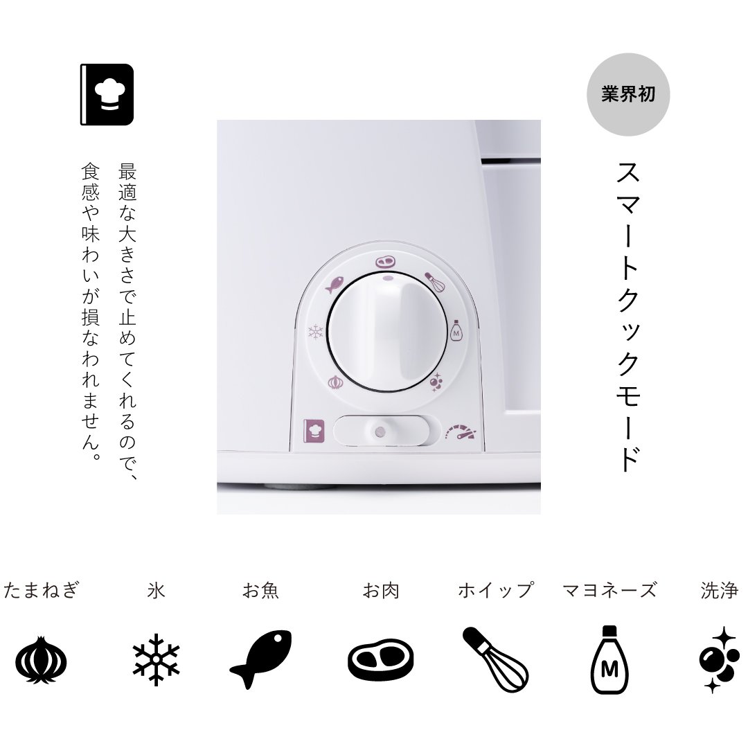 毎日のお料理を時短でおいしくするフードプロセッサー「マスターカット