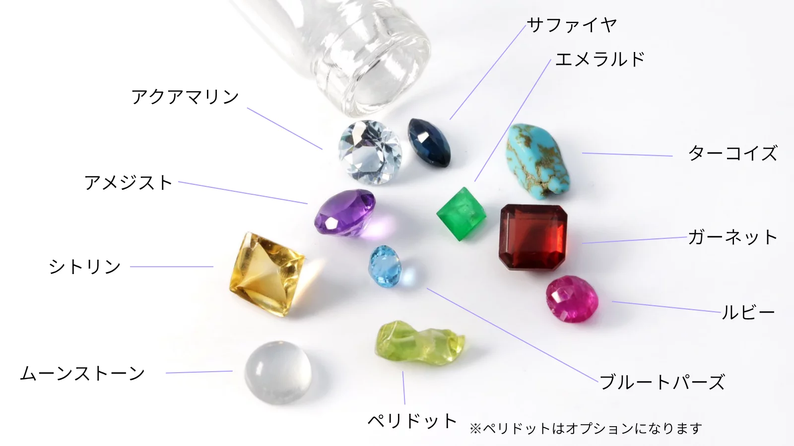 ルビー・サファイア・エメラルド・希少石！10種以上の宝石が詰まった