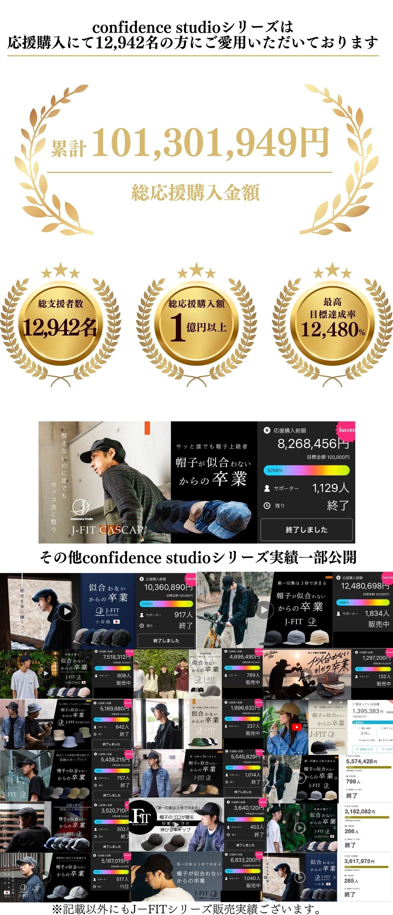 匠】日本の職人技術で復刻！キャップのようにサッと被れて帽子