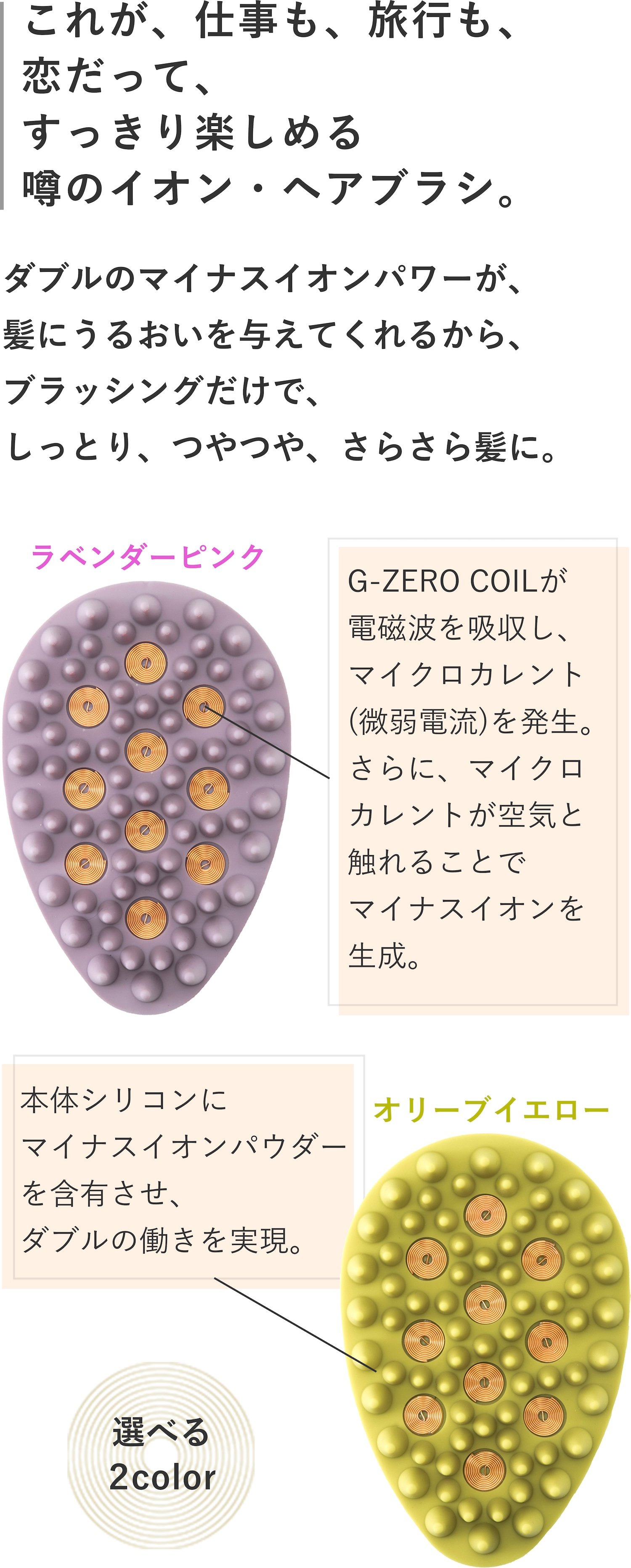 うるツヤ美髪へ導くマイクロカレントとマイナスイオンの新発想イオン