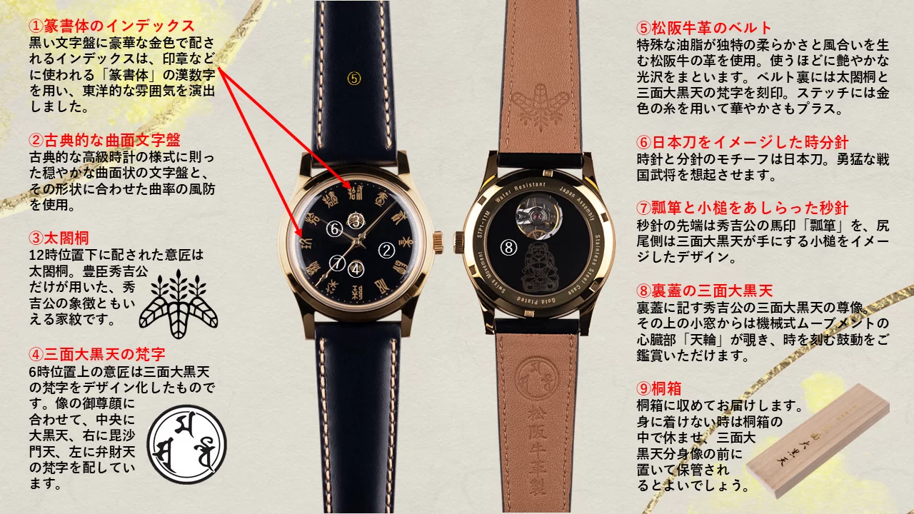 大河公開記念！豊臣秀吉公を天下人にしたと伝わる稀代の福の神『三面