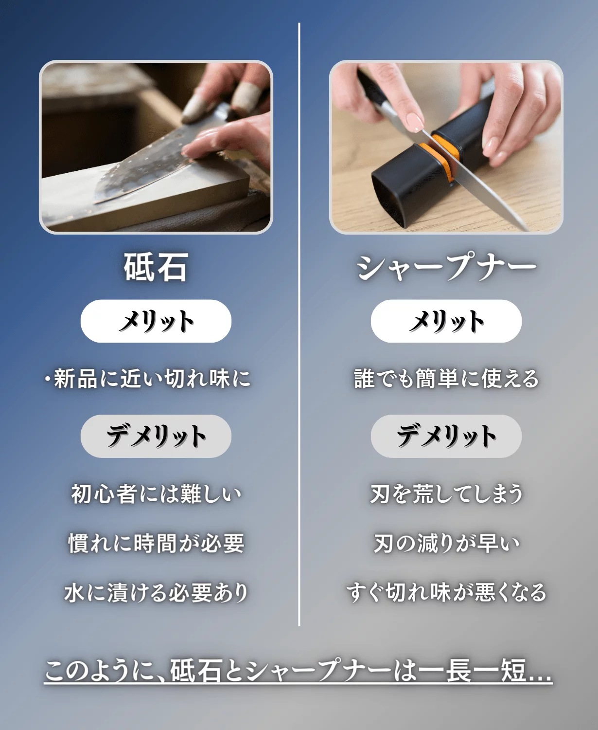 ご家庭で簡単にプロの切れ味を実現する転がす砥石。和包丁から洋