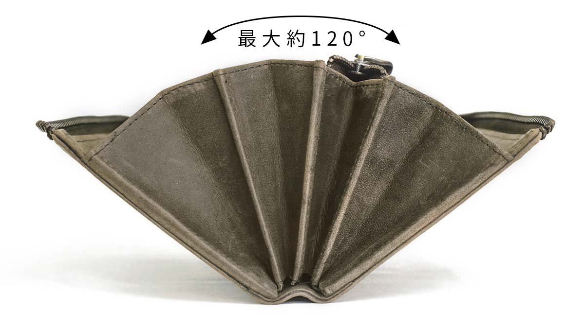 財布の4大ストレスを解消し、誰でも仕分け上手になれる。整理整頓革長