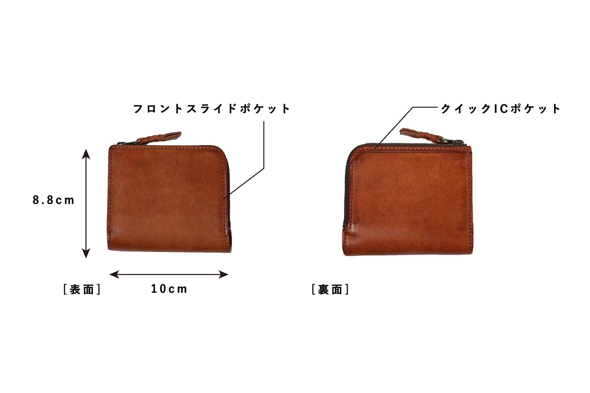 クイックなお支払いを追求した、オールインワン コンパクトLファスナー