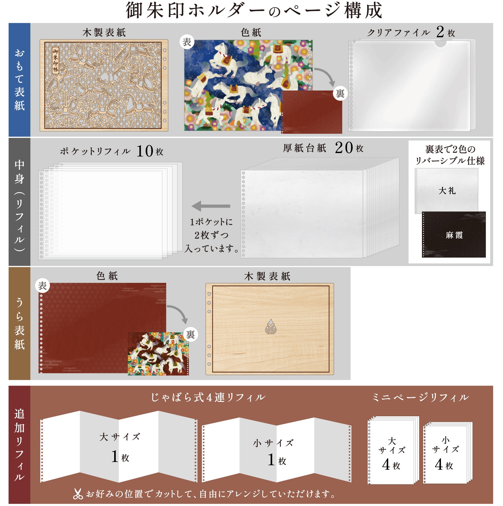 伝統工芸・伊勢型紙と木のコラボ第2弾!新たな年に福を呼ぶ 伝統工芸・伊勢型紙と木のコラボ第2弾!新たな年に福を呼ぶ