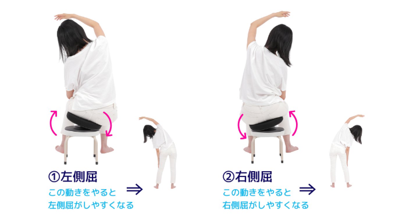 自宅で、デスクで簡単セルフケア』座って動かすだけで骨盤を瞬間