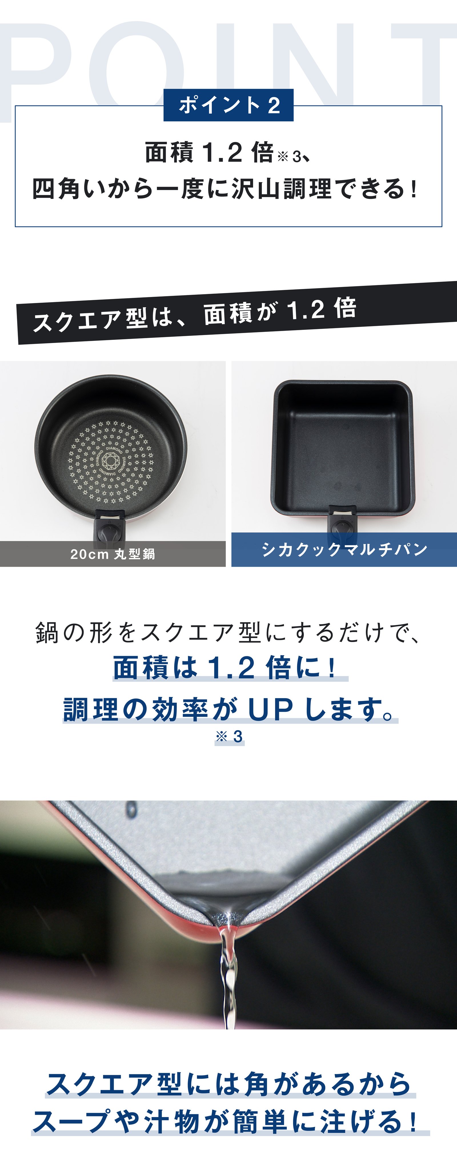 とにかく軽くて焦げにくい】四角いフライパン＋鍋3サイズ＋着脱