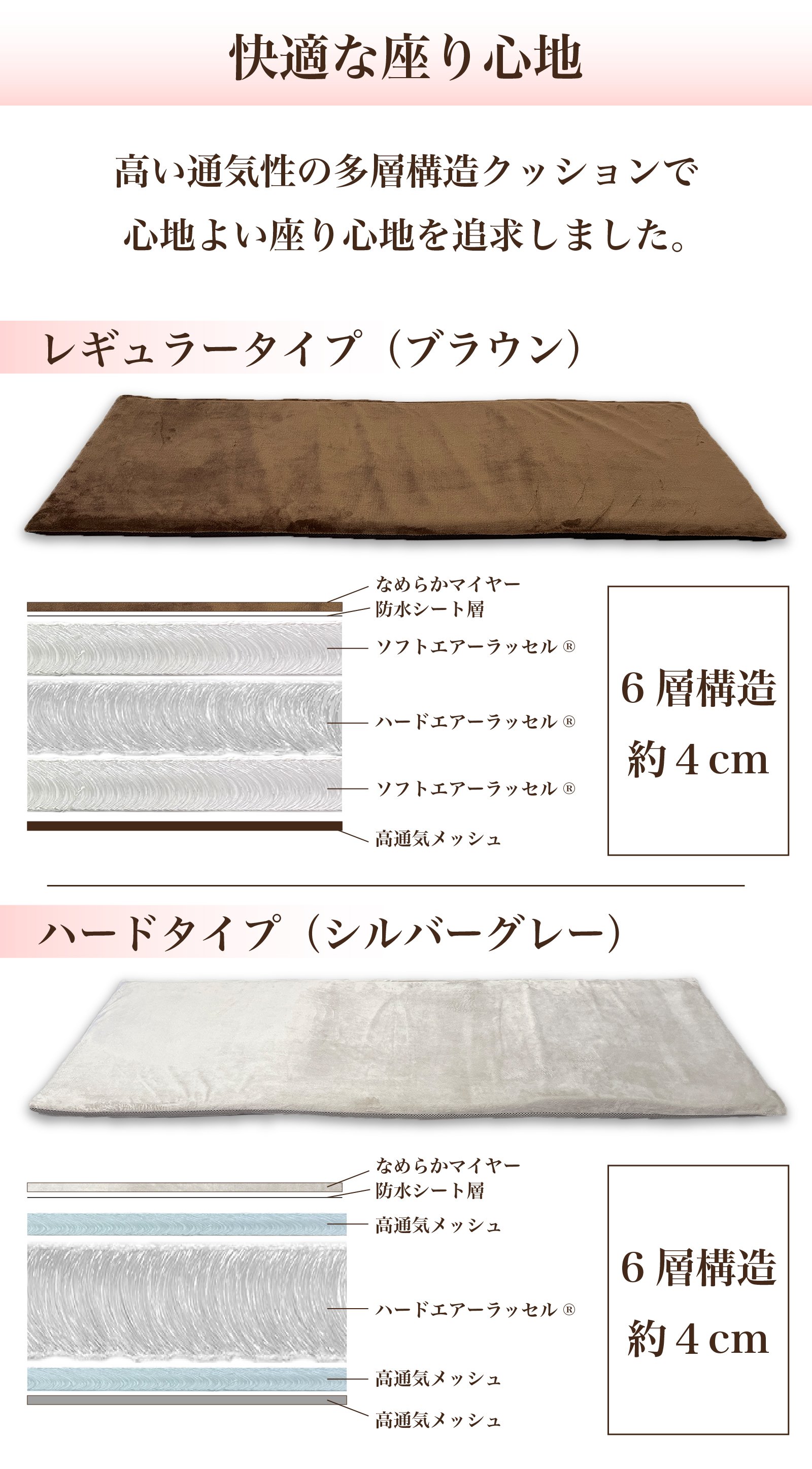 ソファーの座り心地がよみがえる！高反発でハリのある「置くだけ