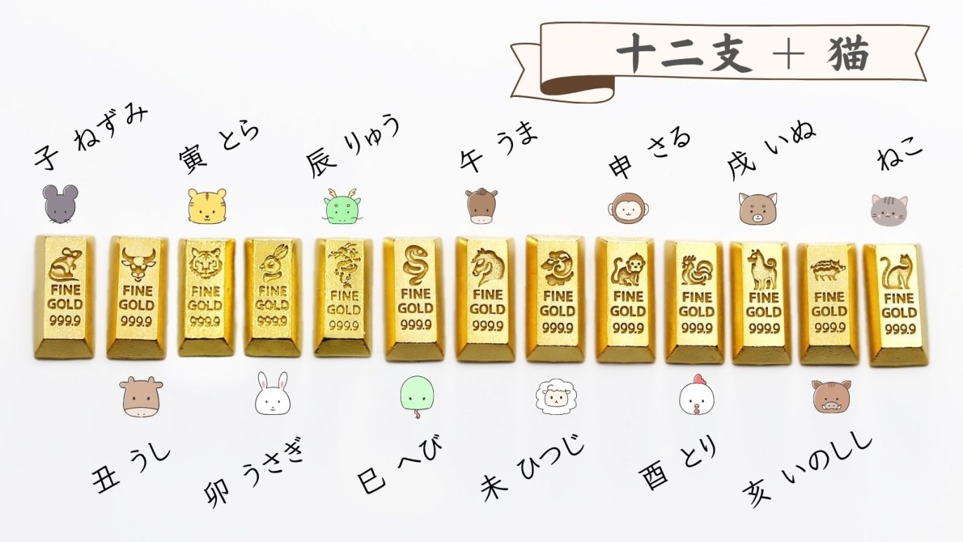 2024年はK24「純金」の年となりました。かわいい資産「BABYGOLD」干支 