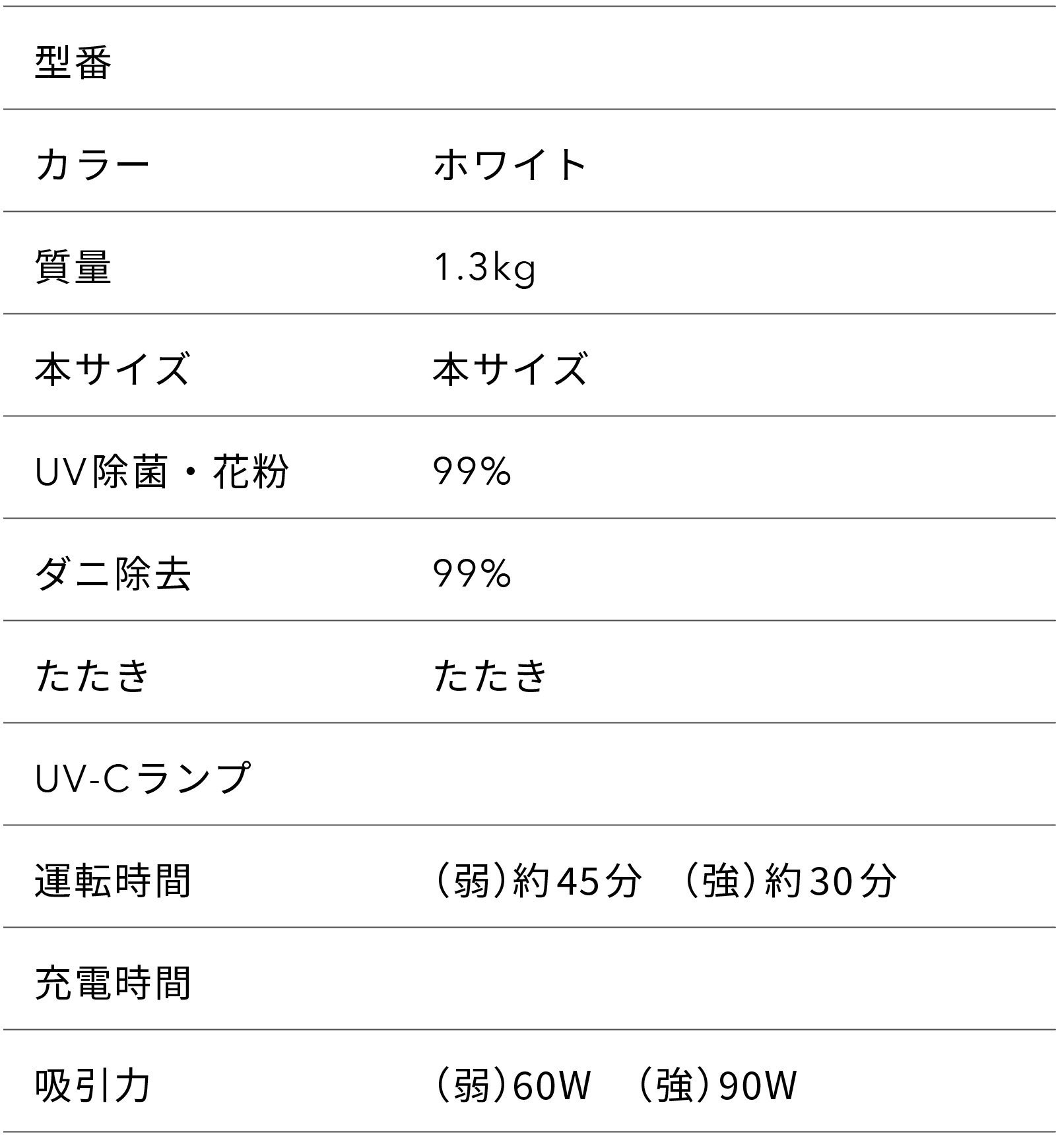 UV除菌＋ダニ・花粉を99.9％除去！コードレス軽量型UV布団