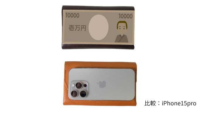 1万円札と同サイズ。紙幣を折らずに収納可能な
