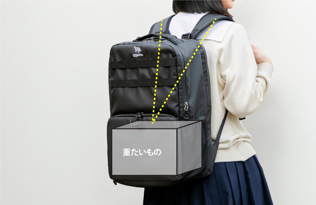 中高生のために考えた 軽く感じるリュック ShoEir（ショエール