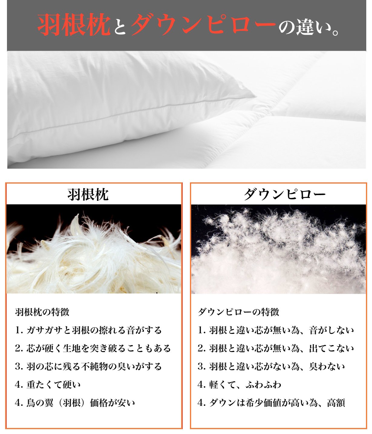 新感覚】 確かめてご堪能ください！『最高級羽毛枕』寝心地を追求した