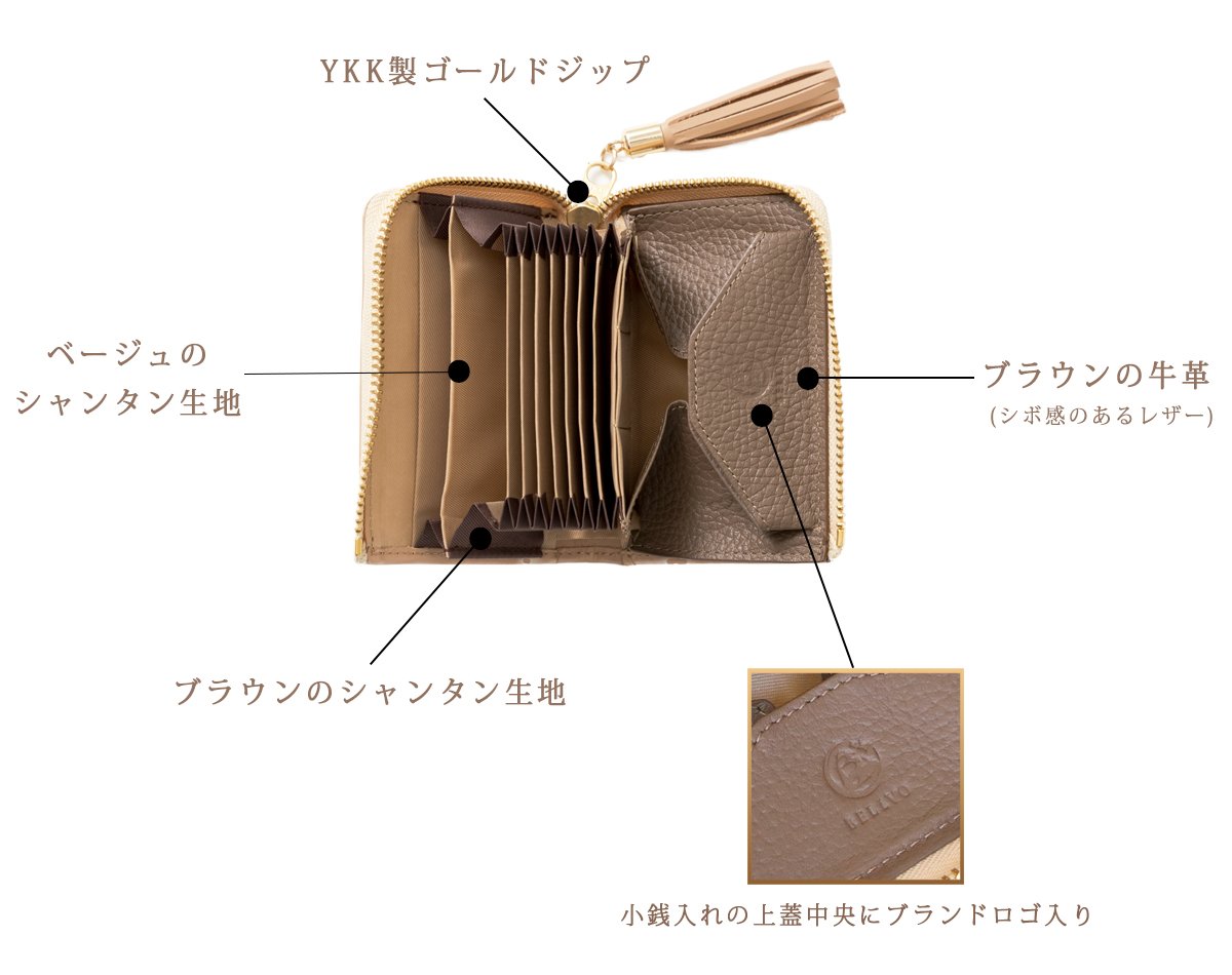 『新品未使用品』L字ファスナーミニ財布 SATTO L SATTO L 財布 レディース お札が折れない 本革 ミニ財布 L字