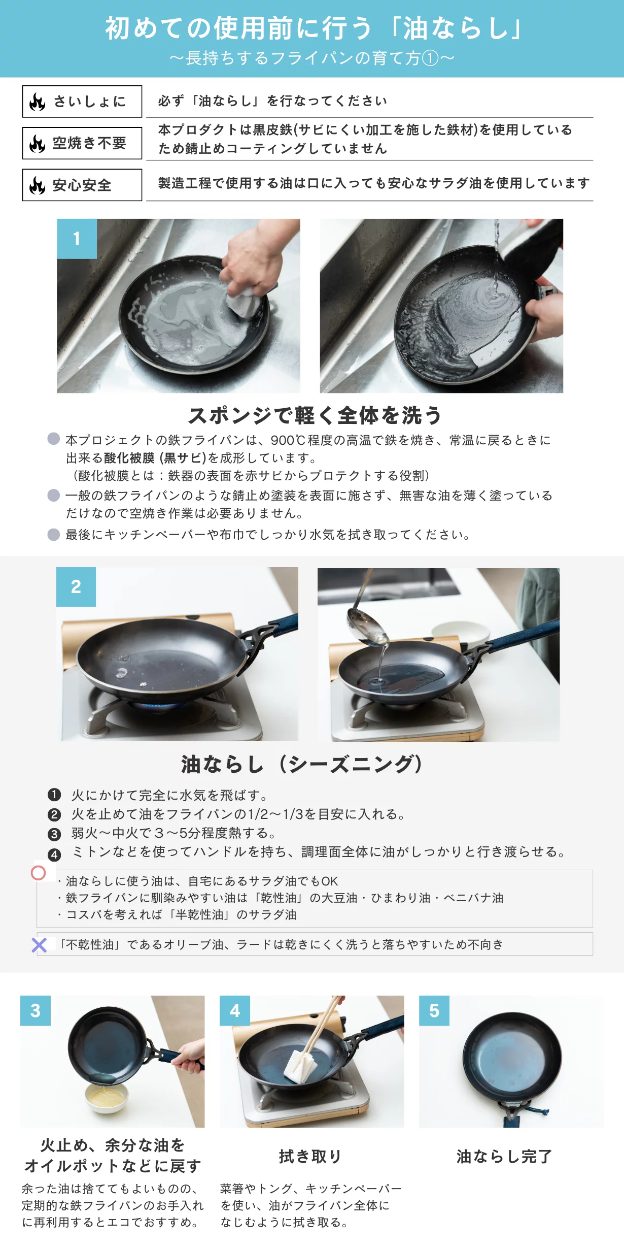 新品 ストア の フライパン の 使い方