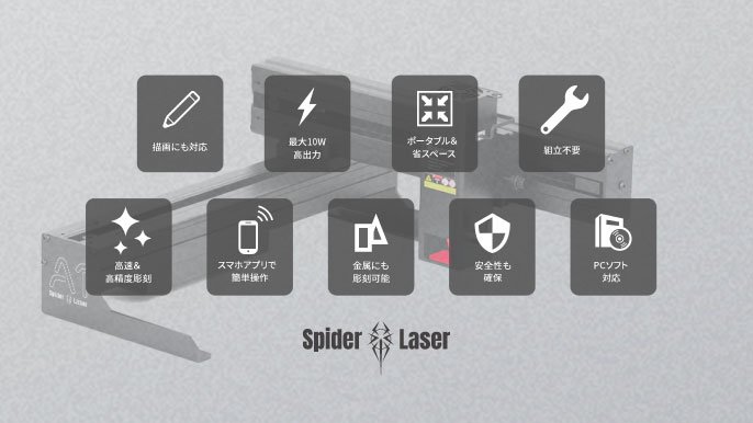 本格的な彫刻&切断&描画を簡単に!コンパクトなレーザー加工機 本格的な彫刻&切断&描画を簡単に!コンパクトなレーザー加工機