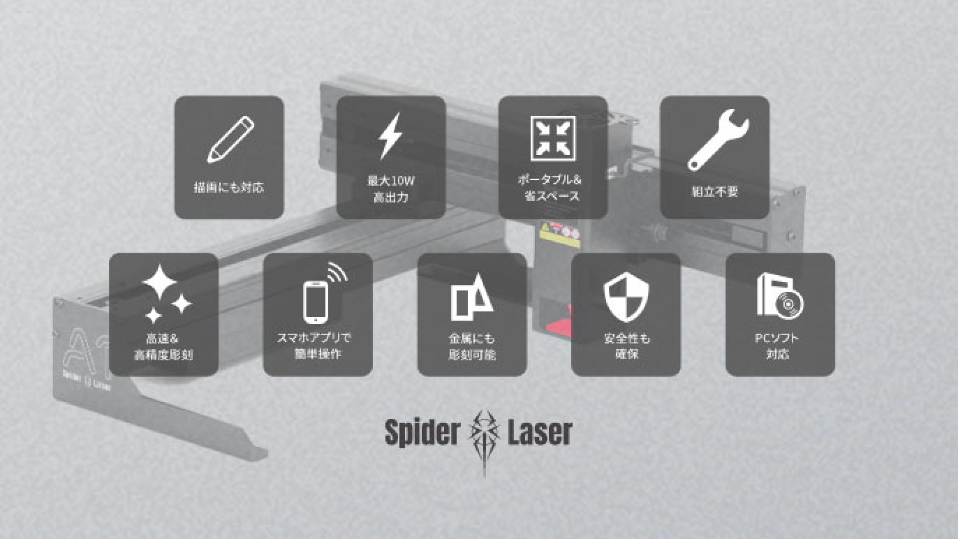 本格的な彫刻＆切断＆描画を簡単に！コンパクトなレーザー加工機Spider 