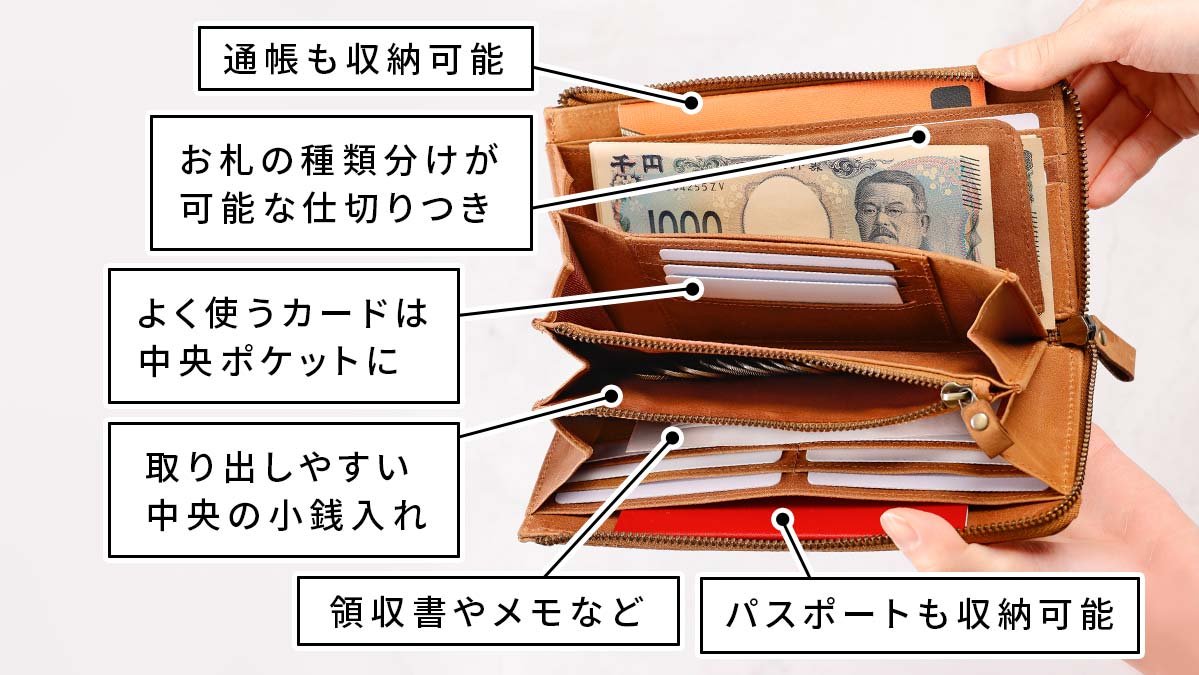 財布の4大ストレスを解消し、誰でも仕分け上手になれる。整理整頓革長