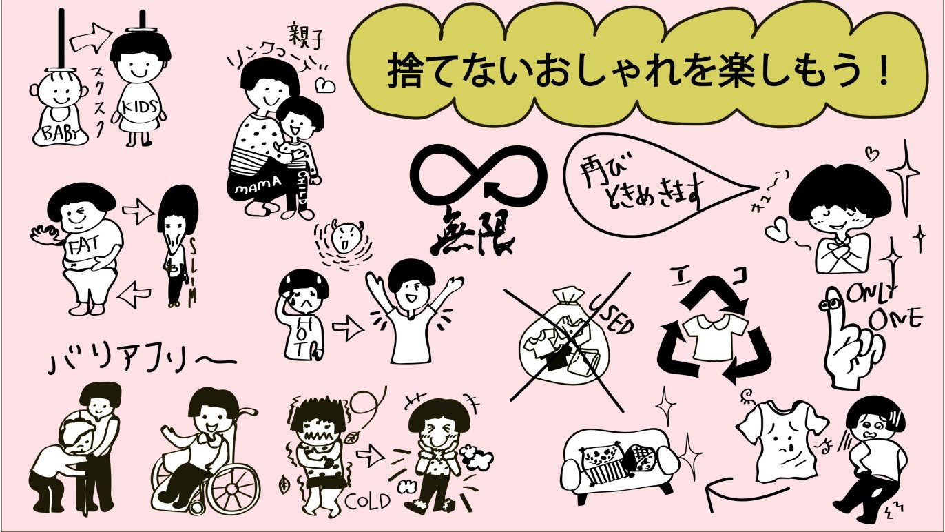 あくまで古着なんで理解ある方のみ ねい
