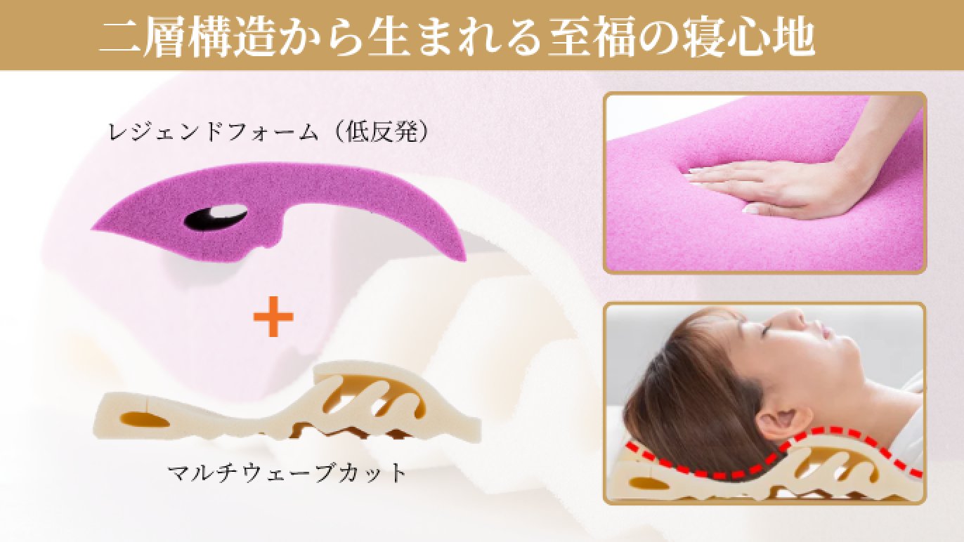 枕迷子に、終止符を】首と肩の違和感、枕が原因とは言わせません 