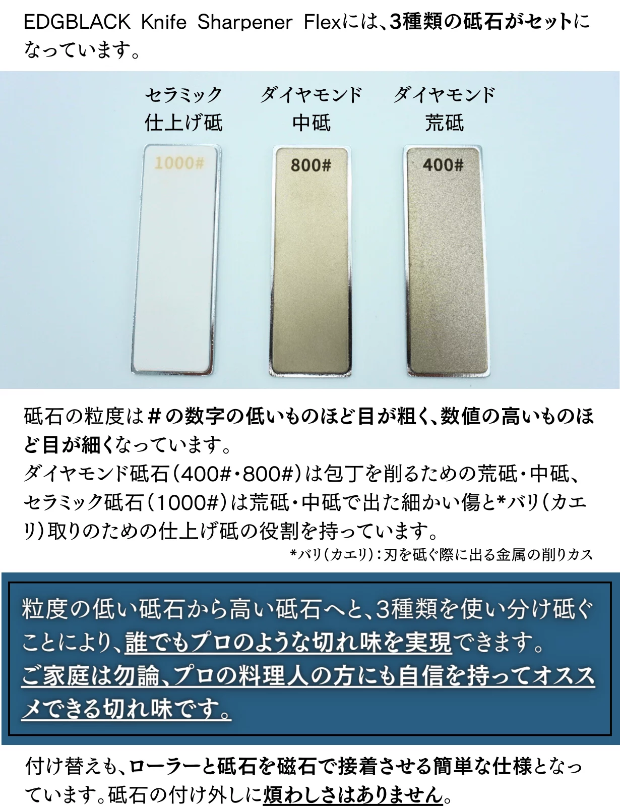 ご家庭で簡単にプロの切れ味を実現する転がす砥石。和包丁から洋 ご家庭で簡単にプロの切れ味を実現する転がす砥石。和包丁から洋