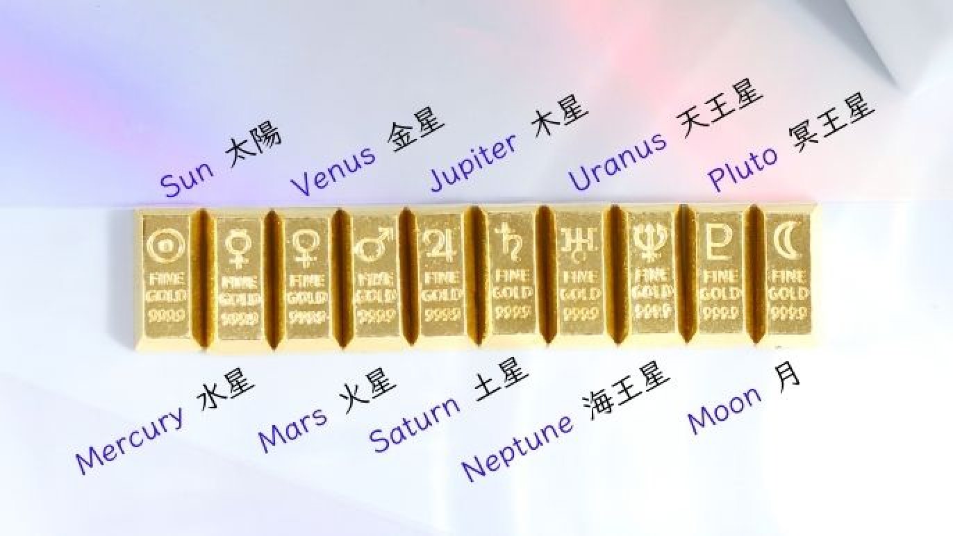 新作は『惑星と地球』。1グラムの可愛い純金“BABYGOLD”シリーズに新た 