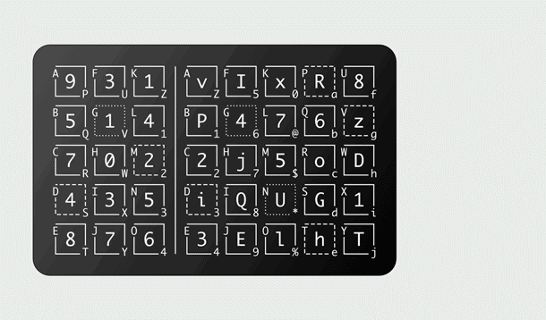 忘れがちなパスワードの救世主！世界で1枚、ハッキングされない