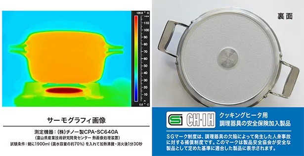 道具が変わると、料理はもっと楽しくなる 伝統の鋳物技術から生まれた