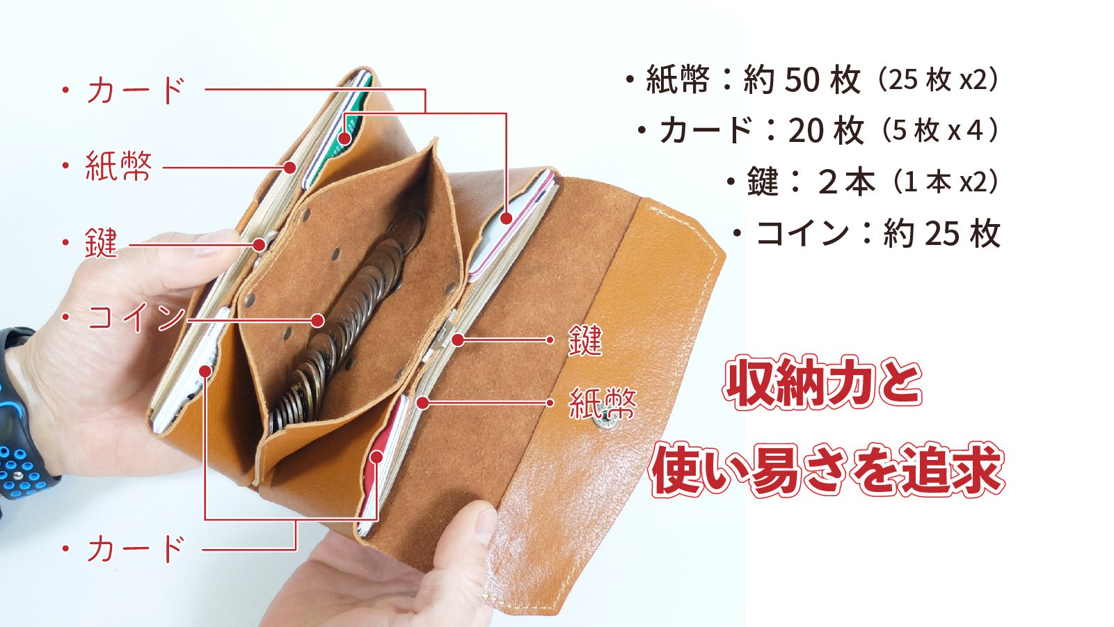 コンパクトな長財布に移行したい方に！収納力抜群の小型長財布