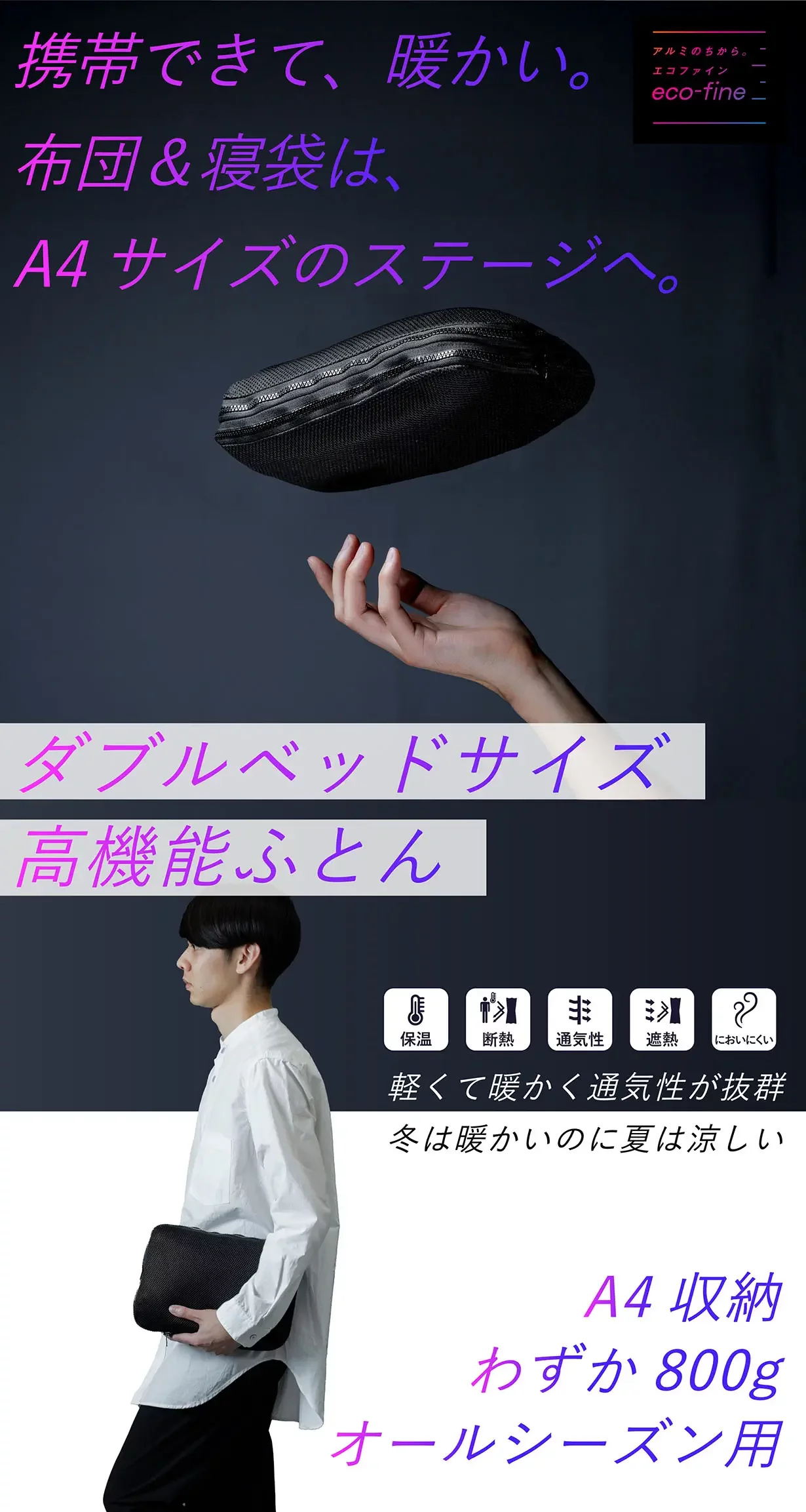 仮眠覆い 仮眠覆い 迷彩2型（ポンチョ） IR加工（官品仕様） ミリタリー