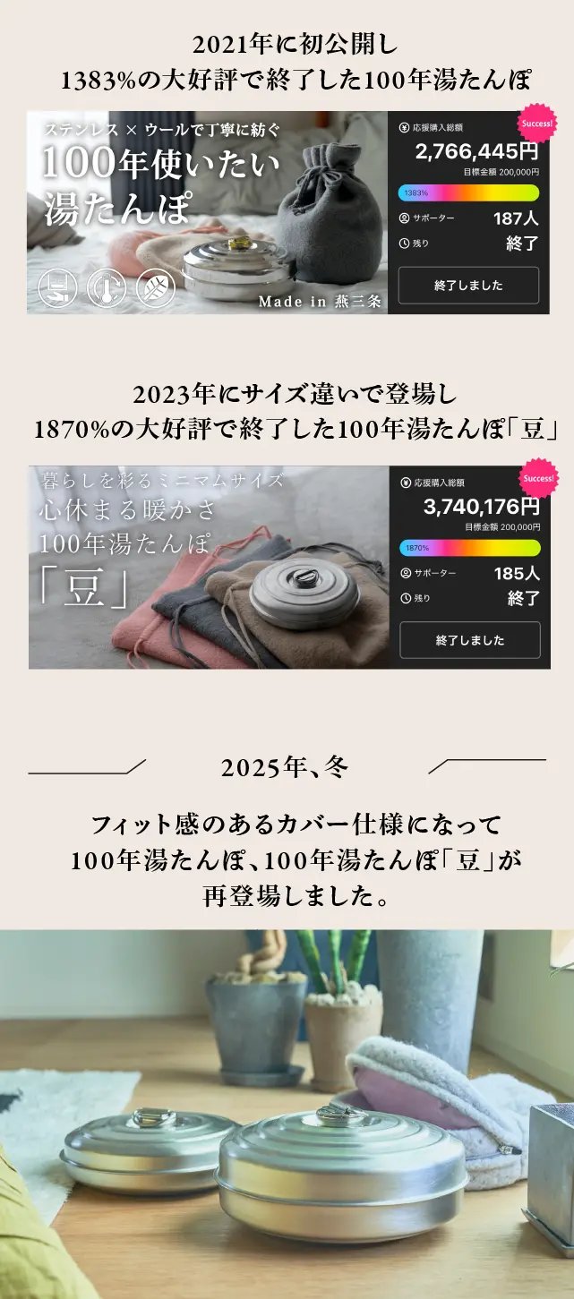 2021/07買った、一か月しか使っていません移動冷房