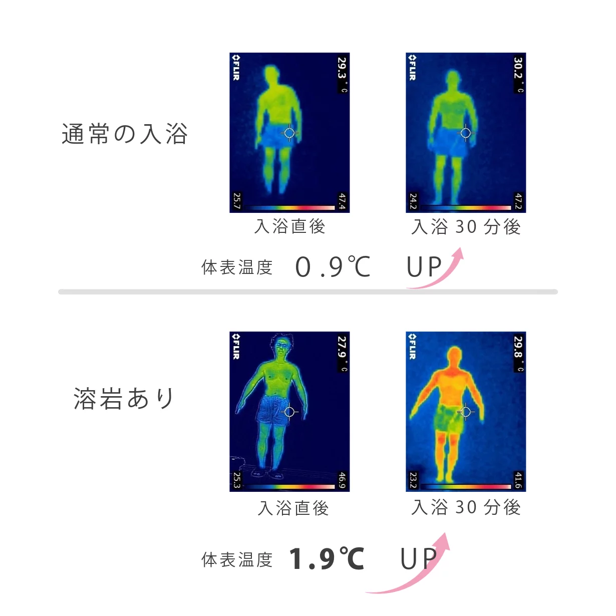 おうちのおふろで温泉気分！体をじんわりあたためる溶岩スパ｜Creema