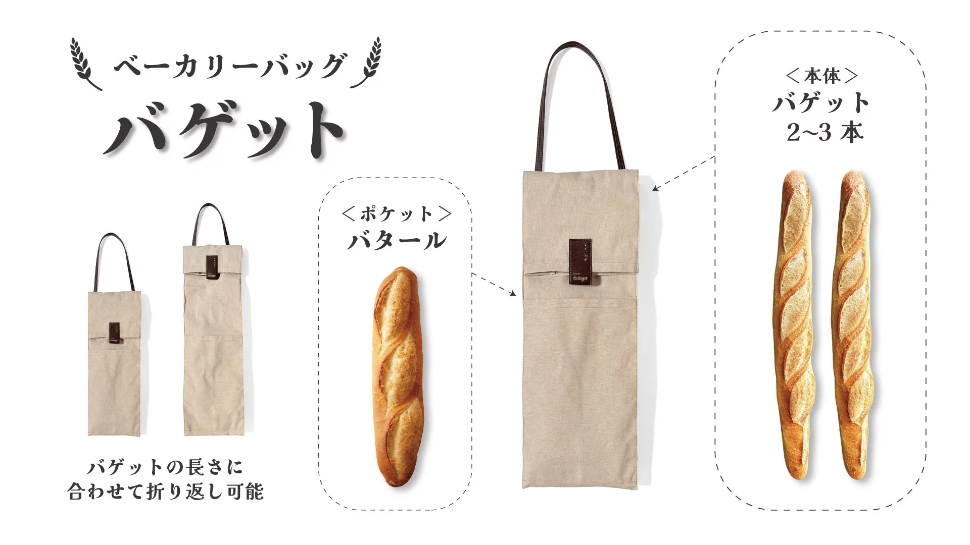 パン職人＆バッグ職人共同開発】パン好きによるパン好きのための 