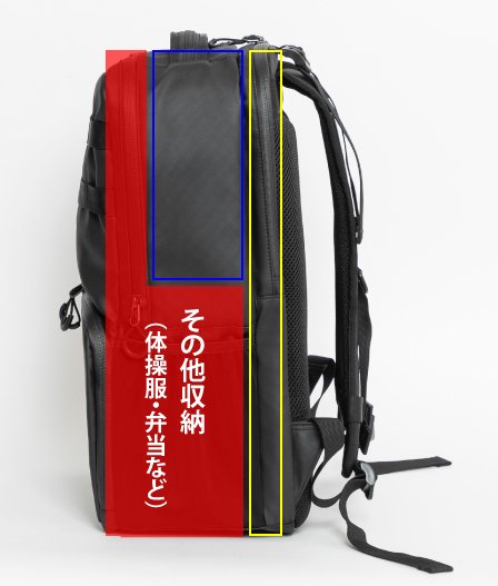 中高生のために考えた 軽く感じるリュック ShoEir（ショエール