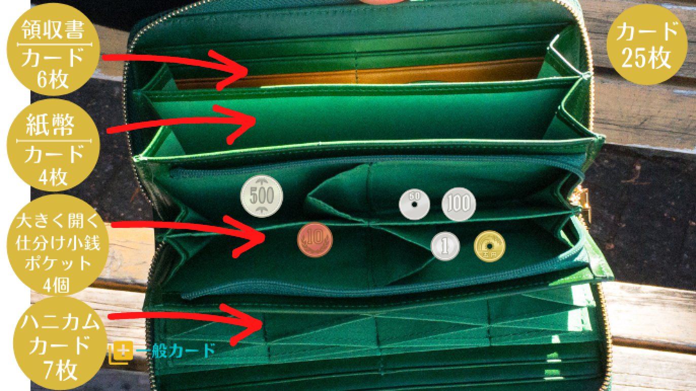 色染めの育てるオイルレザー！使いやすさを追求し、極めた長財布 