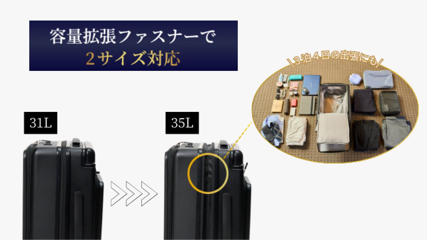 サブバッグ不要！出張時の煩わしさから解放！ ビジネス旅を格上げする