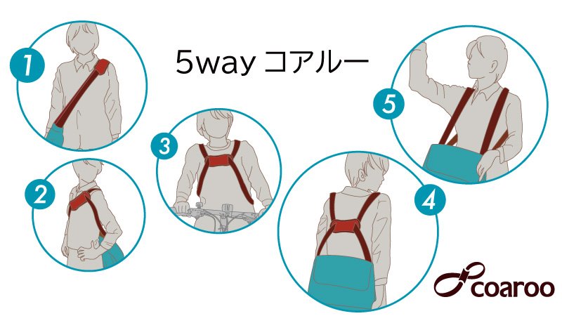 人気 重さを分散するバッグ