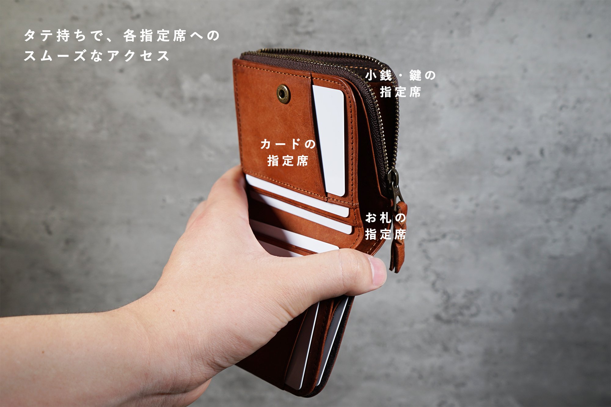 クイックなお支払いを追求した、オールインワン コンパクトL