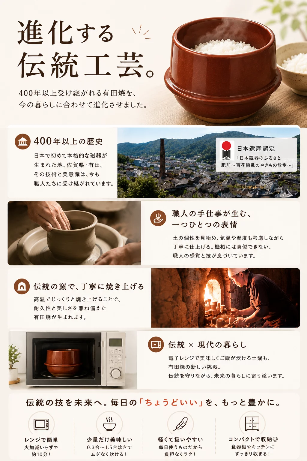 ばあばの魔法炊き～ レンジで10分炊飯土鍋 有田焼 で肉厚竈門ご飯土鍋
