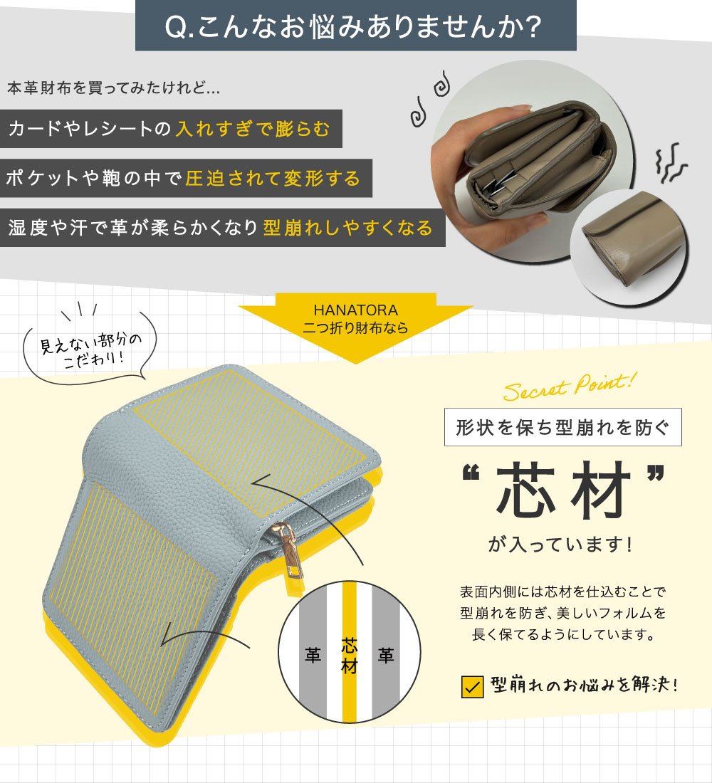 不滅のあなたへ　フシと旅する本革財布　新品未使用品 不滅のあなたへ フシと旅する本革財布 – SOLWA