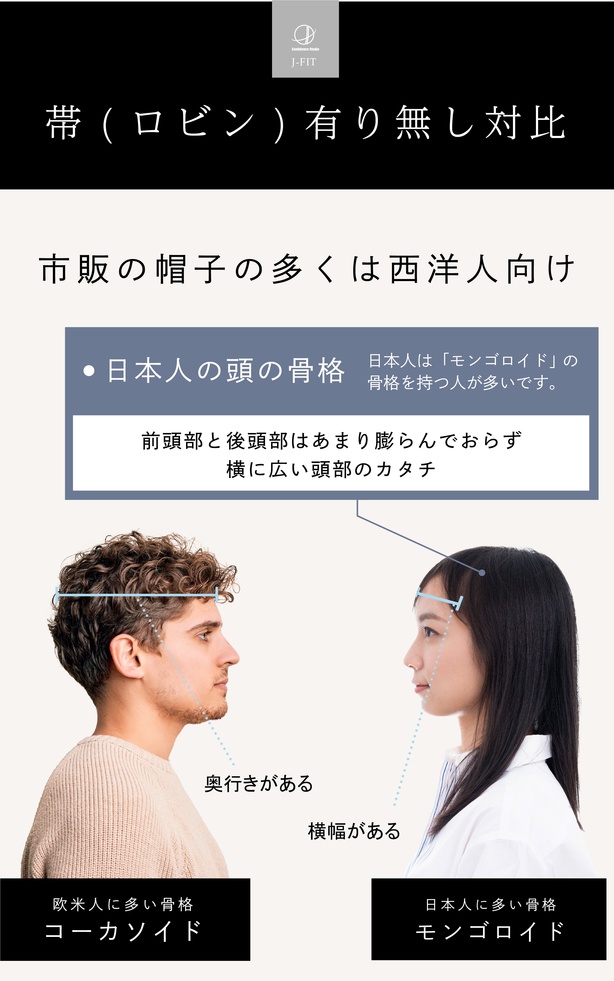 デニムの源流｜小倉織】KOKURA DENIMコラボ企画 似合うと出会う帽子