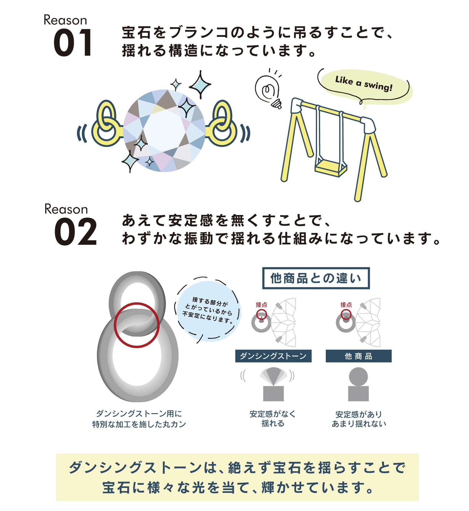 本物の流れ星の粉⭐️✨隕石の粉＆ラメ入り開運ネックレス✨✨✨✨最高峰宇宙の隕石⚜️✨ 隕石が生んだ奇跡の輝き！【モアサナイト】× 動き出したら止まらない